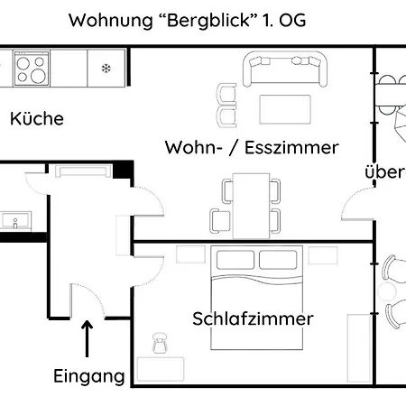 Bergblick Marquartstein